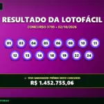 Resultado oficial da Lotofácil concurso 3795 de 02/10/2026. Dezenas sorteadas: 01, 03, 04, 05, 06, 08, 10, 11, 12, 13, 14, 18, 19, 22, 24. Prêmio estimado em R$ 1.452.755,06.