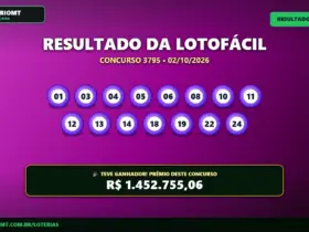Lotofácil 3795 premia aposta principal; próximo concurso paga R$ 2 Milhões 27 Resultado oficial da Lotofácil concurso 3795 de 02/10/2026. Dezenas sorteadas: 01, 03, 04, 05, 06, 08, 10, 11, 12, 13, 14, 18, 19, 22, 24. Prêmio estimado em R$ 1.452.755,06.