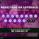 Resultado oficial da Lotofácil concurso 3808 de 19/10/2026. Dezenas sorteadas: 01, 04, 07, 10, 12, 13, 14, 15, 17, 18, 19, 20, 21, 22, 24. Prêmio estimado em R$ 1.456.047,72.
