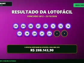 Resultado oficial da Lotofácil concurso 3812 de 23/10/2026. Dezenas sorteadas: 03, 04, 05, 07, 08, 11, 13, 16, 17, 19, 20, 21, 23, 24, 25. Prêmio estimado em R$ 288.143,90.