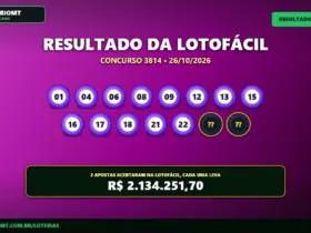 Resultado oficial da Lotofácil concurso 3814 de 26/10/2026. Dezenas sorteadas: 01, 04, 06, 08, 09, 12, 13, 15, 16, 17, 18, 21, 22, 24, 25. Prêmio estimado em R$ 2.134.251,70.