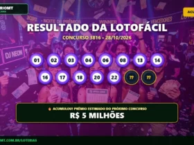 Resultado oficial da Lotofácil concurso 3816 de 28/10/2026. Dezenas sorteadas: 01, 02, 03, 04, 06, 08, 13, 14, 16, 17, 18, 20, 22, 24, 25. Prêmio acumulou para R$ 5 MILHÕES.