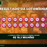 Resultado oficial da Lotomania concurso 2985 de 07/10/2026. Dezenas sorteadas: 02, 03, 06, 07, 10, 11, 12, 13, 22, 25, 29, 39, 48, 53, 59, 63, 66, 70, 74, 79. Prêmio acumulou para R$ 10,3 MILHÕES.