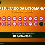 Resultado oficial da Lotomania concurso 2991 de 23/10/2026. Dezenas sorteadas: 05, 08, 16, 20, 29, 33, 36, 40, 43, 48, 50, 55, 62, 66, 67, 70, 72, 85, 96, 99. Prêmio estimado em R$ 1.005.301,46.