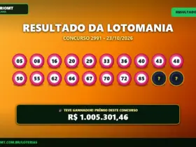 Resultado oficial da Lotomania concurso 2991 de 23/10/2026. Dezenas sorteadas: 05, 08, 16, 20, 29, 33, 36, 40, 43, 48, 50, 55, 62, 66, 67, 70, 72, 85, 96, 99. Prêmio estimado em R$ 1.005.301,46.