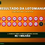 Resultado oficial da Lotomania concurso 2992 de 26/10/2026. Dezenas sorteadas: 03, 05, 07, 15, 22, 23, 24, 36, 37, 39, 42, 44, 45, 47, 49, 50, 69, 74, 83, 90. Prêmio acumulou para R$ 1 MILHÃO.