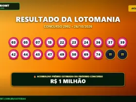 Resultado oficial da Lotomania concurso 2992 de 26/10/2026. Dezenas sorteadas: 03, 05, 07, 15, 22, 23, 24, 36, 37, 39, 42, 44, 45, 47, 49, 50, 69, 74, 83, 90. Prêmio acumulou para R$ 1 MILHÃO.