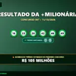 Resultado oficial da +Milionária concurso 397 de 11/10/2026. Dezenas sorteadas: 16, 23, 28, 42, 46, 49. Prêmio acumulou para R$ 105 MILHÕES.