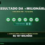 Resultado oficial da +Milionária concurso 399 de 18/10/2026. Dezenas sorteadas: 36, 40, 42, 43, 46, 49. Prêmio acumulou para R$ 107 MILHÕES.
