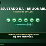 Resultado oficial da +Milionária concurso 400 de 21/10/2026. Dezenas sorteadas: 03, 06, 22, 28, 29, 48. Prêmio acumulou para R$ 108 MILHÕES.