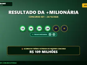 Resultado oficial da +Milionária concurso 401 de 24/10/2026. Dezenas sorteadas: 12, 14, 20, 26, 30, 44. Prêmio acumulou para R$ 109 MILHÕES.