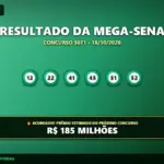 Resultado oficial da Mega-Sena concurso 3071 de 18/10/2026. Dezenas sorteadas: 12, 22, 41, 45, 51, 52. Prêmio acumulou para R$ 185 MILHÕES.