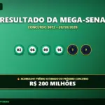 Resultado oficial da Mega-Sena concurso 3072 de 20/10/2026. Dezenas sorteadas: 02, 06, 09, 16, 31, 40. Prêmio acumulou para R$ 200 MILHÕES.