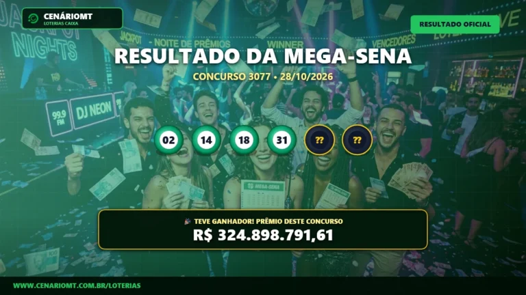 Resultado oficial da Mega-Sena concurso 3077 de 28/10/2026. Dezenas sorteadas: 02, 14, 18, 31, 35, 40. Prêmio estimado em R$ 324.898.791,61.