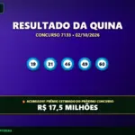 Resultado oficial da Quina concurso 7133 de 02/10/2026. Dezenas sorteadas: 19, 31, 46, 49, 60. Prêmio acumulou para R$ 17,5 MILHÕES.