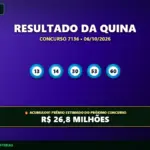 Resultado oficial da Quina concurso 7136 de 06/10/2026. Dezenas sorteadas: 13, 14, 30, 53, 60. Prêmio acumulou para R$ 26,8 MILHÕES.