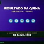 Resultado oficial da Quina concurso 7140 de 11/10/2026. Dezenas sorteadas: 05, 28, 45, 57, 59. Prêmio acumulou para R$ 34 MILHÕES.