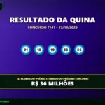 Resultado oficial da Quina concurso 7141 de 13/10/2026. Dezenas sorteadas: 01, 18, 19, 33, 56. Prêmio acumulou para R$ 36 MILHÕES.