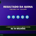 Resultado oficial da Quina concurso 7144 de 16/10/2026. Dezenas sorteadas: 12, 32, 43, 70, 75. Prêmio acumulou para R$ 50 MILHÕES.