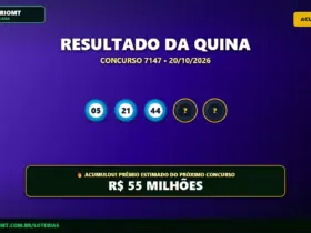 Quina 7147 acumula e próximo prêmio chega a R$ 55 milhões 21 Resultado oficial da Quina concurso 7147 de 20/10/2026. Dezenas sorteadas: 05, 21, 44, 50, 57. Prêmio acumulou para R$ 55 MILHÕES.