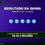 Resultado oficial da Quina concurso 7149 de 22/10/2026. Dezenas sorteadas: 12, 53, 54, 58, 75. Prêmio acumulou para R$ 58,5 MILHÕES.