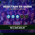 Resultado oficial da Quina concurso 7154 de 28/10/2026. Dezenas sorteadas: 06, 08, 41, 44, 45. Prêmio estimado em R$ 2.645.625,01.