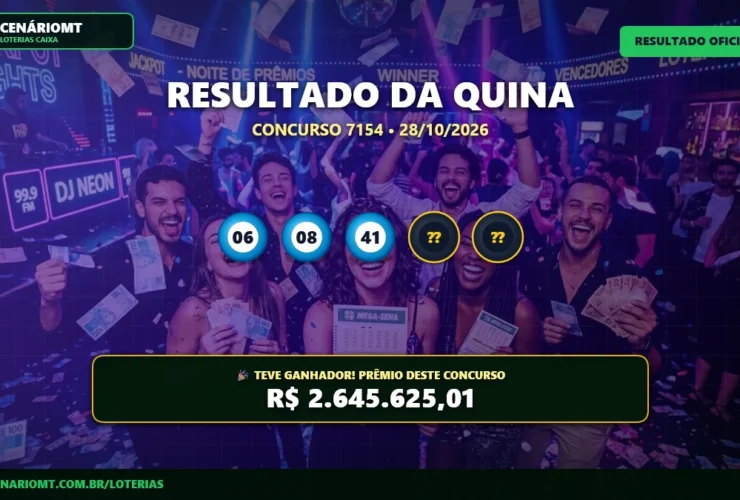 Resultado oficial da Quina concurso 7154 de 28/10/2026. Dezenas sorteadas: 06, 08, 41, 44, 45. Prêmio estimado em R$ 2.645.625,01.