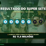 Resultado oficial da Super Sete concurso 912 de 19/10/2026. Dezenas sorteadas: 5, 8, 2, 9, 3, 7, 2. Prêmio acumulou para R$ 11,8 MILHÕES.