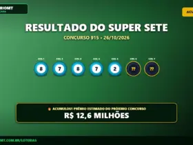 Super Sete 915 acumula e prêmio vai a R$ 12,60 Milhões; confira o resultado 6 Resultado oficial da Super Sete concurso 915 de 26/10/2026. Dezenas sorteadas: 8, 7, 8, 7, 2, 0, 4. Prêmio acumulou para R$ 12,6 MILHÕES.