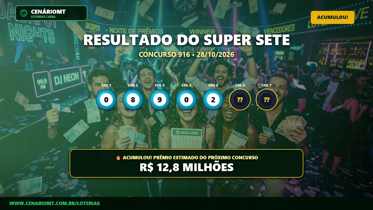 Super Sete 916 acumula e prêmio vai a R$ 12,80 Milhões; confira o resultado