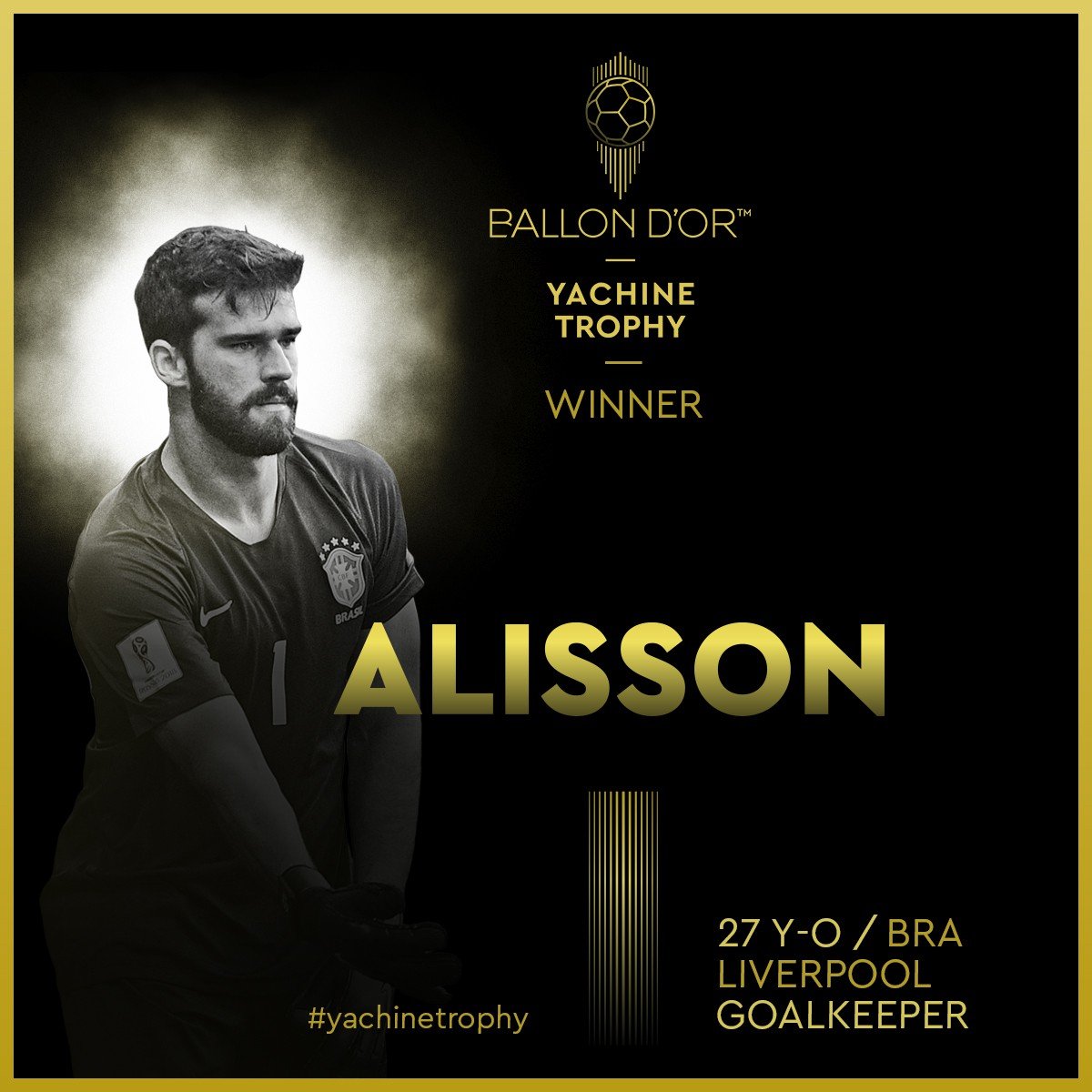 Alisson é eleito melhor goleiro do mundo - Jogada - Diário do Nordeste