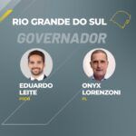 eduardo leite psdb vence disputa pelo governo do rio grande do sul