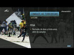 Vídeo: Atualização da Lei Antiterrorismo volta ao debate após vandalismo de 8 de janeiro