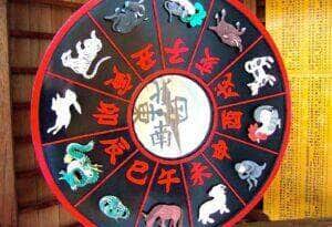 Horóscopo Chinês do dia