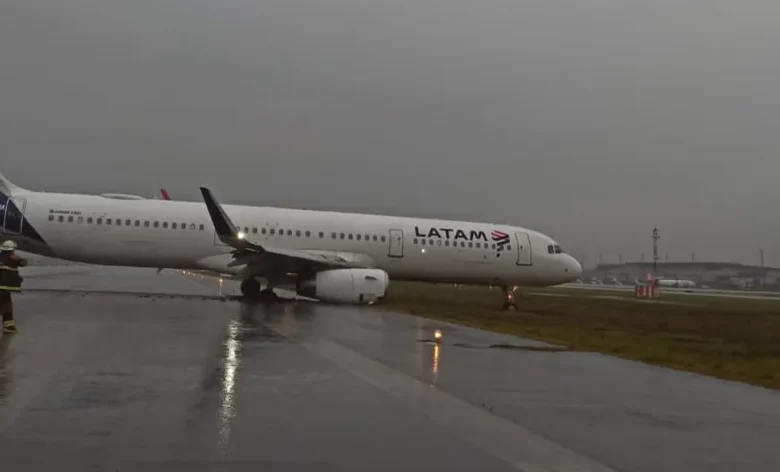 Aeroporto de Florianopolis e fechado apos aeronave com 172 passageiros derrapar na pista