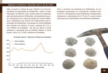 pesquisa procura popularizar o uso do po de rocha na producao agricola e em pastagens interna 1 2023 10 20 2277604670