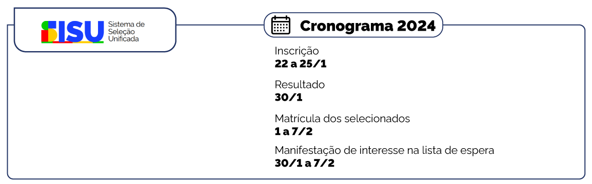 1,2 milhões de pessoas já se inscreveram no Sisu 2024