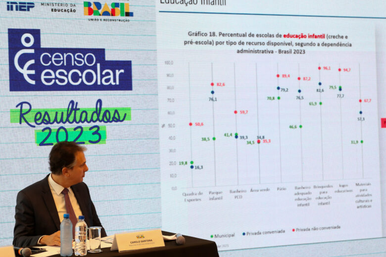 Brasília, DF 22/02/2024 O ministro da Educação, Camilo Santana, divulga em entrevista coletiva os resultados do Censo Escolar 2023. Foto: Fabio Rodrigues-Pozzebom/ Agência Brasil
