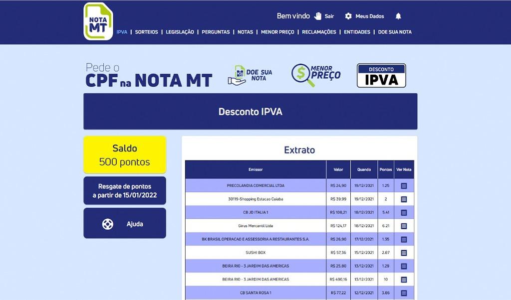 mais de 38 mil pessoas ja resgataram pontos do nota mt descontos no ipva somam r 52 milhoes interna 1 2024 02 18 560346968