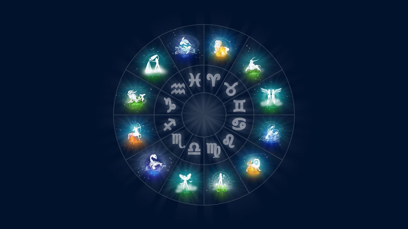 Horóscopo mandala de todos os signos