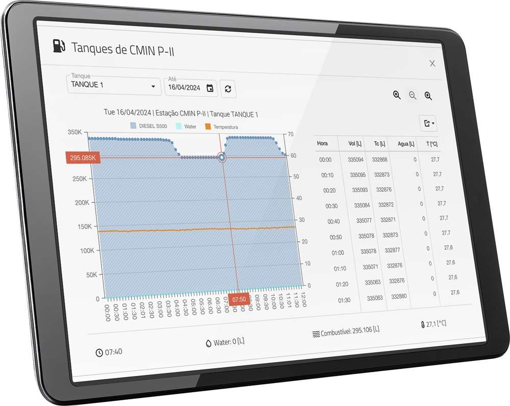 Gilbarco Veeder Root apresenta a FuelOnet Prime Divulgacao 1