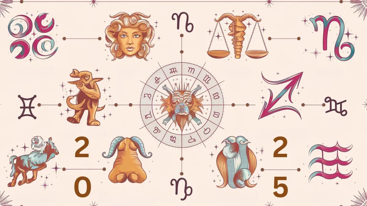 Astrologia do sucesso