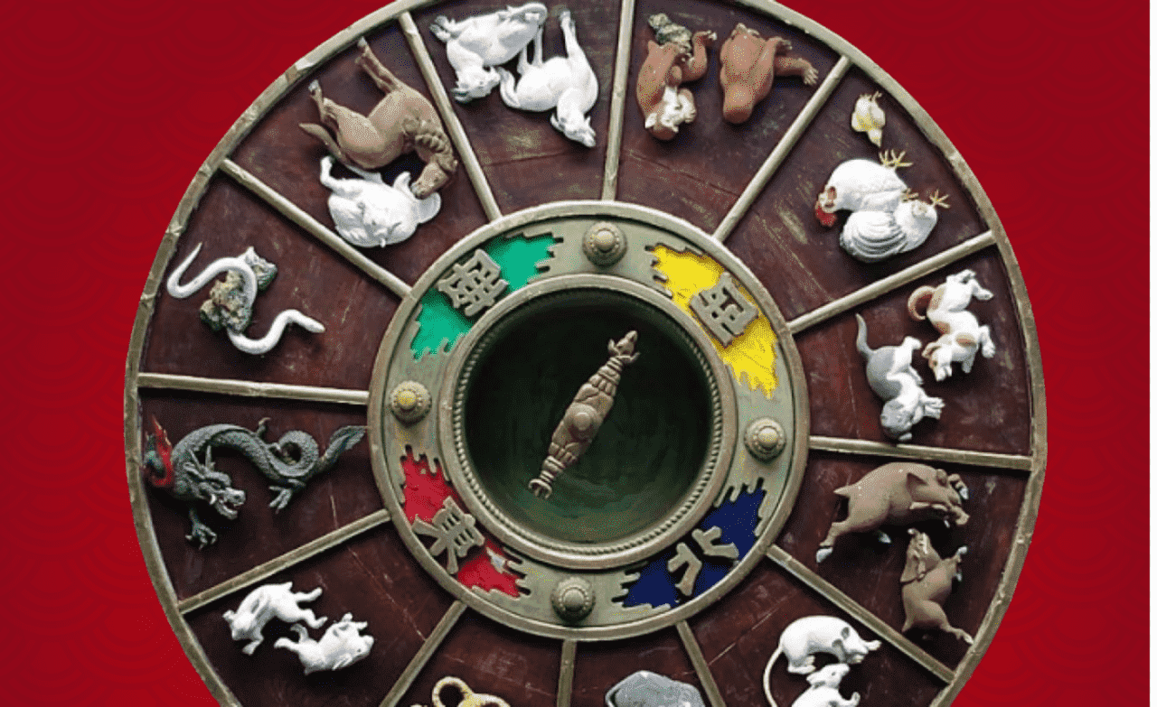 Horoscopo Chinês do dia