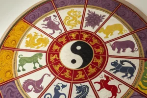 Horóscopo Chinês