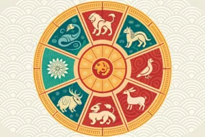 Horóscopo Chinês de hoje