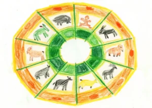 Será quente: horóscopo chinês para junho de 2025 para cada signo do zodíaco oriental