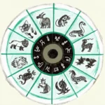 Horóscopo Chinês