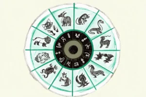 Imagem ilustrando uma Mandala do Horóscopo Chinês