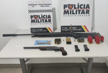 Homem é preso com armas e munições após ameaçar esposa e filho em Tangará da Serra (MT)