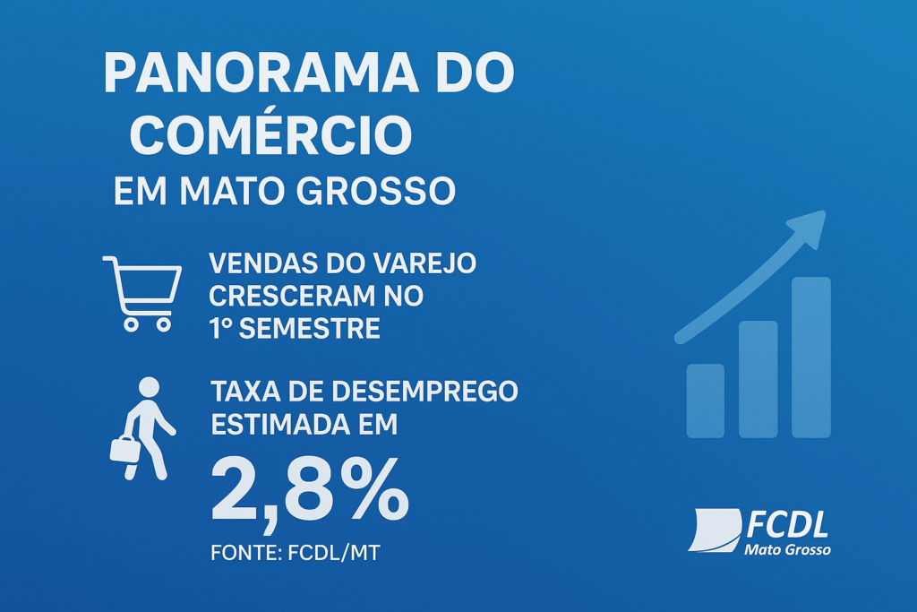 Varejo mato-grossense Varejo mato-grossense